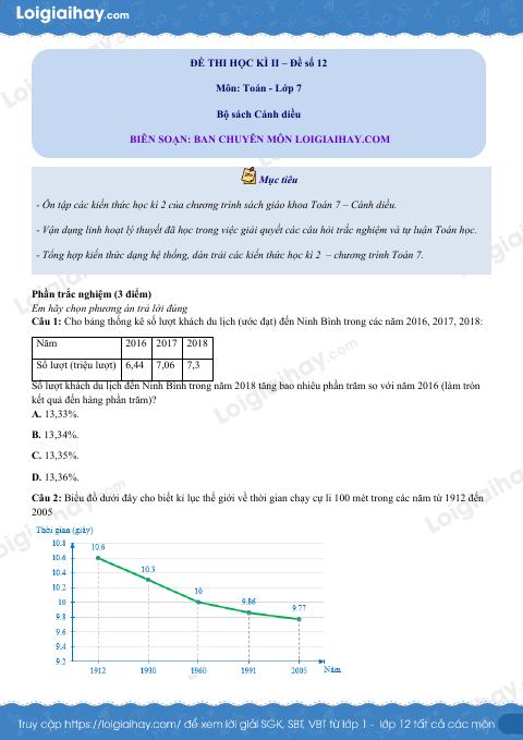 Đề thi học kì 2 Toán 7 - Đề số 12 - Cánh diều